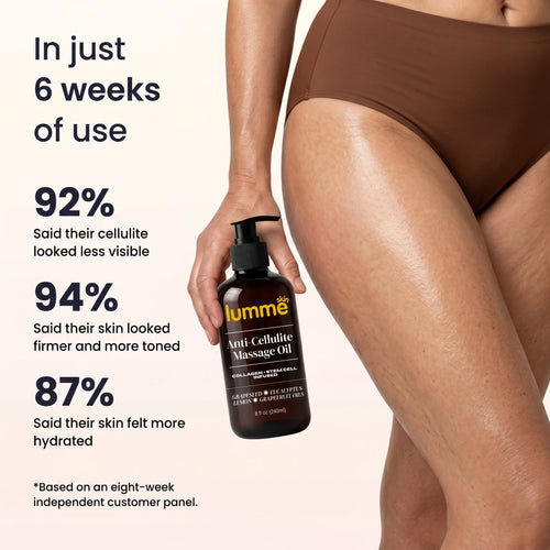 Lumme Anti-Cellulite Massage Oil (240ml)
